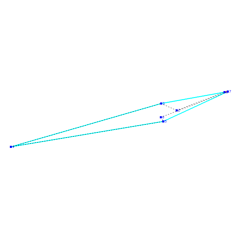 Flugauswertung